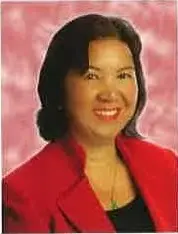 Winnie Bai