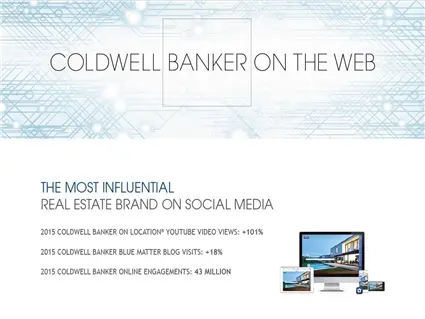 Office View Coldwell Banker Realty