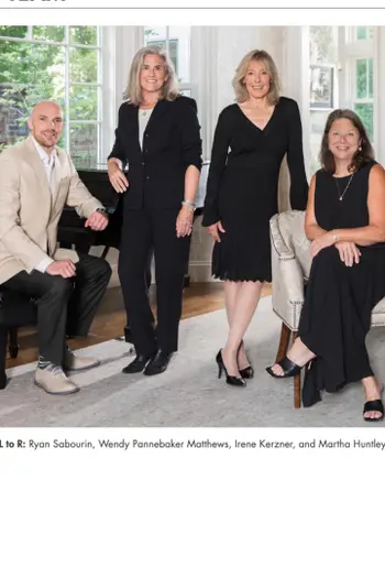 Concierge Home Sales By The Kerzner Group